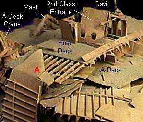 Boat deck and 2nd Class enterance atop stern