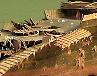 Port side aft end of stern